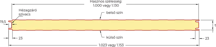 PUR Falpanel (Látszó Rögzítéssel) metszeti rajz
