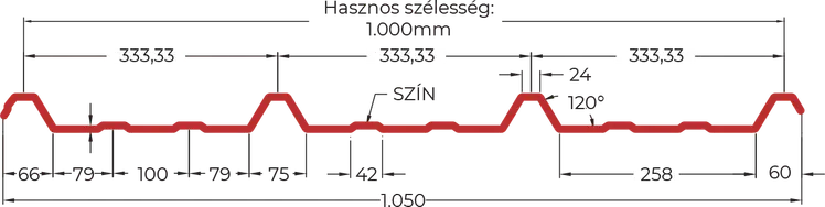 Trapézlemez T45 metszeti rajz